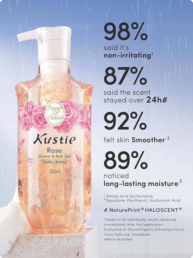 Kustie Petal Body Wash – Rose Water & Oil | Squalane, Hyaluronic & Niacinamide Cleanser | Vegan, Sulfate-Free, Perfume Long-Lasting Scent for Dry & Mature Skin, 12.8 fl oz
