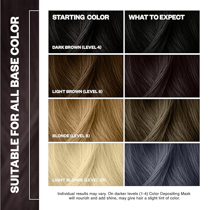 IGK Pitch Black Color Depositing + Conditioning Hair Mask | Smoky Gray - Cool Onyx Tones | Hydrating Semi-Permanent Gloss Toner Treatment