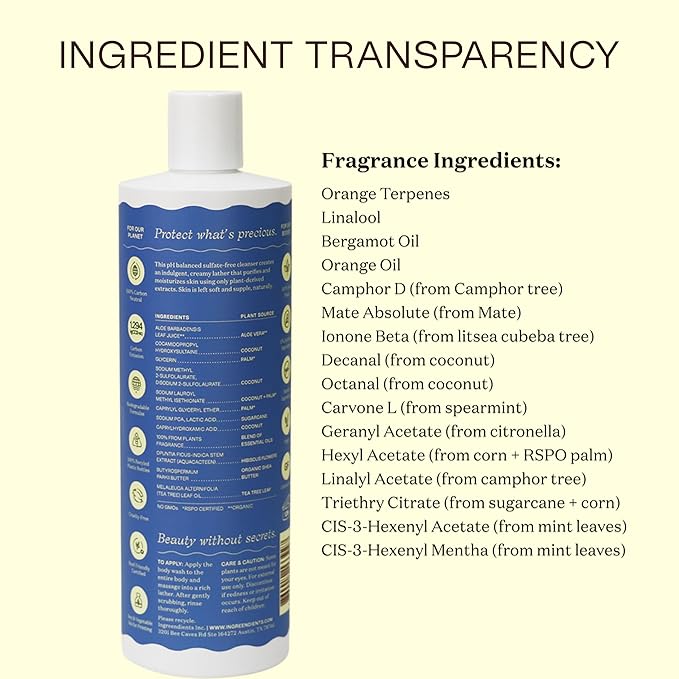 Ingreendients Moisturizing Body Wash For Sensitive, Dry & All Skin Types - pH Balanced, Natural, Organic, Non-Toxic, Vegan, Sulfate-Free, Paraben-Free, Gluten-Free (16 FL. OZ)