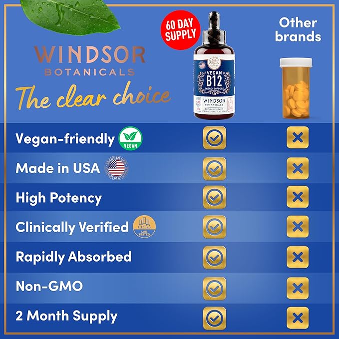 2-PACK Vegan Vitamin B12 Liquid - Max Strength Methylcobalamin B12 Sublingual 5000 mcg - Fast Absorbing Supplement for Mood, Memory and Energy - Non-GMO, Gluten-Free, Citrus Flavor B 12 Drops, 4oz