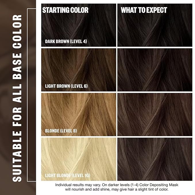 IGK Brown Bella Color Depositing + Conditioning Hair Mask | Chocolate Brown - Brunette Espresso Tones | Hydrating Semi-Permanent Gloss Toner Treatment