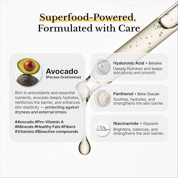 Hydrating Avocado Serum, 1 Fl Oz (30ml) Avocado Fruit Water + Vitamin B3 (Niacinamide) & Hyaluronic Acid –Glow + Barrier Support, Fragrance-Free,Vegan, Dermatologist-Tested Korean Skincare.