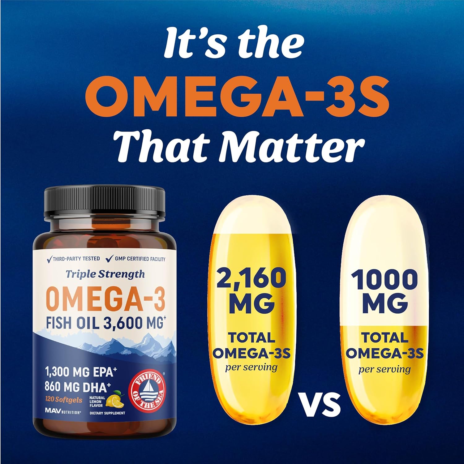 Triple Strength DHA Omega 3 Fish Oil 3600 Mg | over 2100Mg Omega-3 Fatty Acids with 860Mg of DHA | 1300Mg EPA | Best Essential Fatty Acids | Premium Wild Caught & Burpless Fish Oil | 120 Softgels