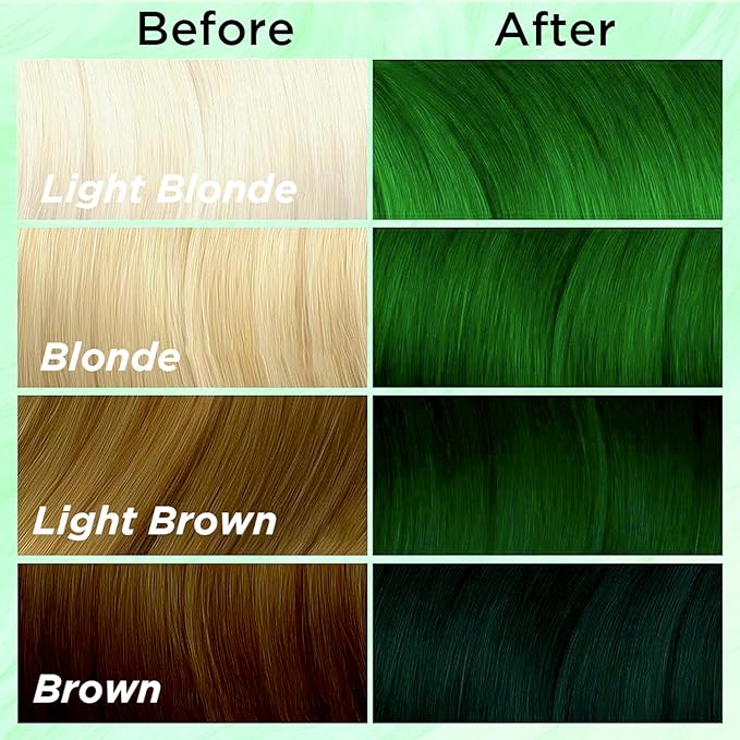 MOEHAIR Semi-Permanent Hair Color | Green Hair Dye 8 Oz | No Ammonia, Sulfate or Paraben | Vegan & Cruelty-Free | Gentle & Washable Formula | Voodoo Harmony Green Hair Color