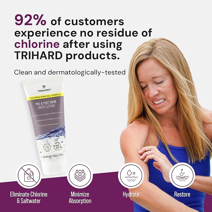 TRIHARD Chlorine Defense Body Lotion for Swimmers, Protects and Hydrates Sensitive Skin from Pool and Ocean, Pre and Post Swim Chlorine Protection from Hard Water and Chemicals (Pack of 2)