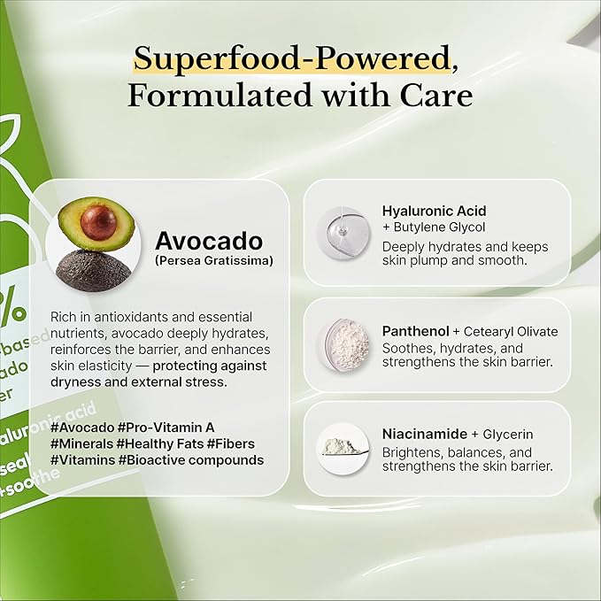 Hydrating Avocado Moisturizer, 1.7 Fl Oz (50ml) – Avocado Fruit Water + Hyaluronic Acid, Vitamin B3 & Pro-Vitamin B5 – Creamy-Soft Barrier Hydration, Fragrance-Free, Vegan Korean Skincare