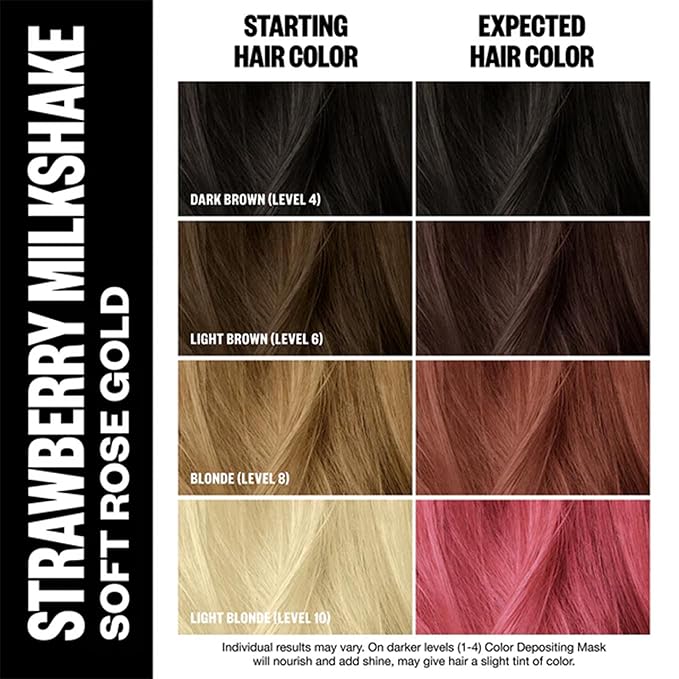 IGK Strawberry Milkshake Color Depositing + Conditioning Hair Mask | Soft Rose Gold - Pink Tones | Hydrating Semi-Permanent Gloss Toner Treatment