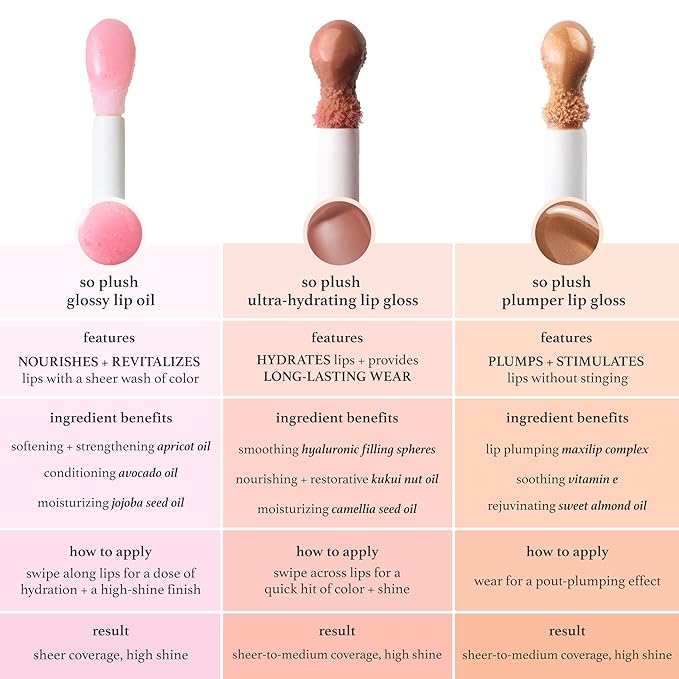 Julep So Plush Glossy Lip Oil – Hydrating Lip Tint with Apricot, Avocado & Jojoba Oils – Non-Sticky Shine, Moisturizing Lip Gloss for Soft, Nourished Lips – Vegan & Cruelty-Free (05 Soft Mauve)
