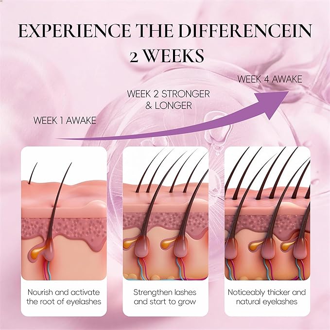 Eyelash Growth Serum with Advanced Formula to Boost Longer Fuller and Thicker Lashes and Eyebrows - Gentle & Vegan for Sensitive Eyes, Cruelty-Free