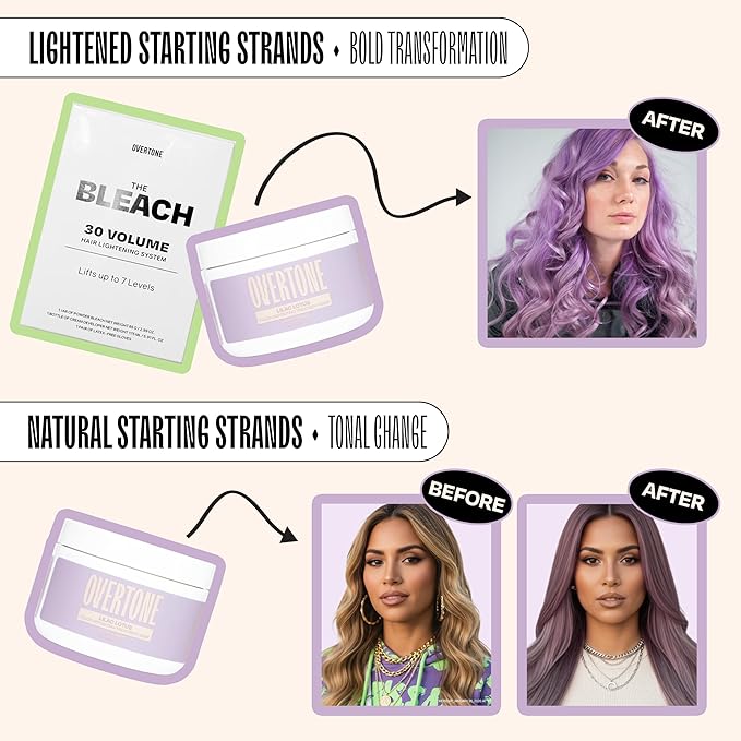 Overtone Semi Permanent Hair Color Conditioner, Lilac Lotus, 8 oz, Nourishing, Damage-Free, Color Depositing Mask for All Hair Types with Shea Butter & Coconut Oil, Vegan & Cruelty-Free
