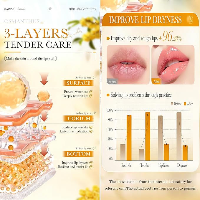 AKARY 10PCS Moisturizing Lip Mask, Osmanthus Nourish & Tender Lip Patches for Spa Daily Labial Masks Skincare Hydrating to Reduce Wrinkles Dryness, Reduce Lips Wrinkles, Radiant Chapped Lips (10)