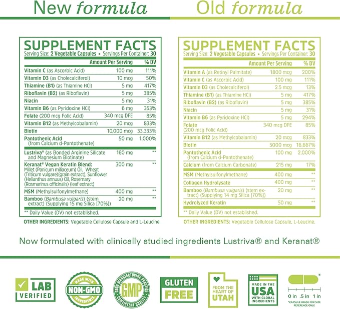 ZHOU Hairfluence, Hair Growth Supplement with Clinically Studied Lustriva and Keranat and Hair Vitamins Biotin 5000mcg, Vitamin D, A, C & B12, Non-GMO, Gluten Free, 60 VegCaps