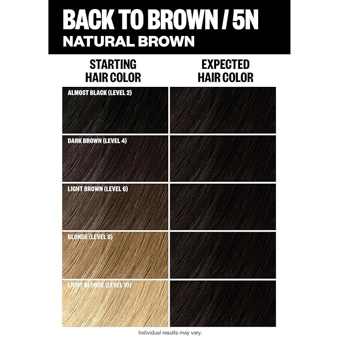 IGK Permanent Hair Dye Color Kit Set of Two | 5N Back To Brown - Natural Brown | 100% Gray Color Coverage + Strengthen + Shine | Ammonia Free