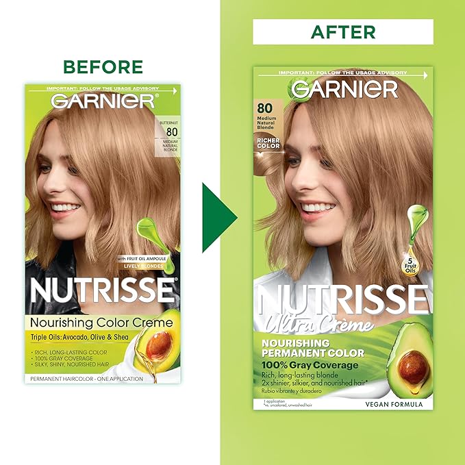 Garnier Nutrisse Ultra Crème Hair Color, Permanent Hair Dye with 100% Gray Coverage, Vegan & Cruelty-Free, 80 Medium Natural Blonde (Butternut), 2 Count