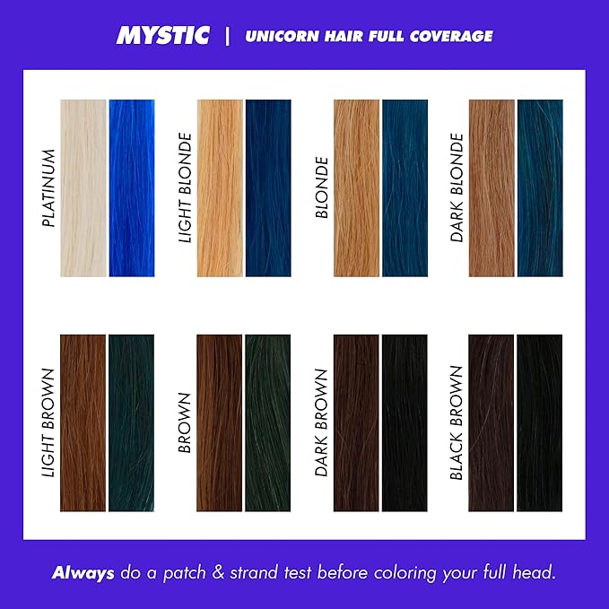 Lime Crime Unicorn Hair Dye Full Coverage, Mystic (Electric Blue) - Vegan and Cruelty Free Semi-Permanent Hair Color Conditions & Moisturizes - Temporary Blue Hair Dye With Sugary Citrus Vanilla Scent