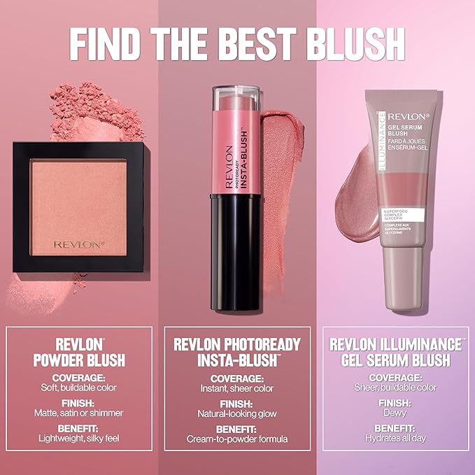 Revlon Powder Blush Face Makeup, High Impact Buildable Color, Lightweight & Smooth Finish, 028 Apricute, 0.17 oz