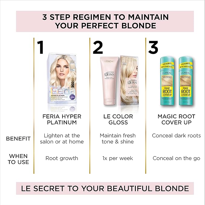 L'Oreal Paris Le Color Gloss One Step In-Shower Toning Hair Gloss, Neutralizes Brass, Conditions & Boosts Shine, Silver, 4 Ounce (Pack of 2)