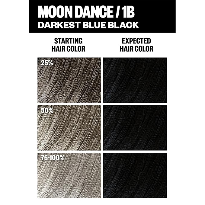 IGK Permanent Hair Dye Color Kit Set of Two | 1B Moon Dance - Darkest Blue Black | 100% Gray Color Coverage + Strengthen + Shine | Ammonia Free