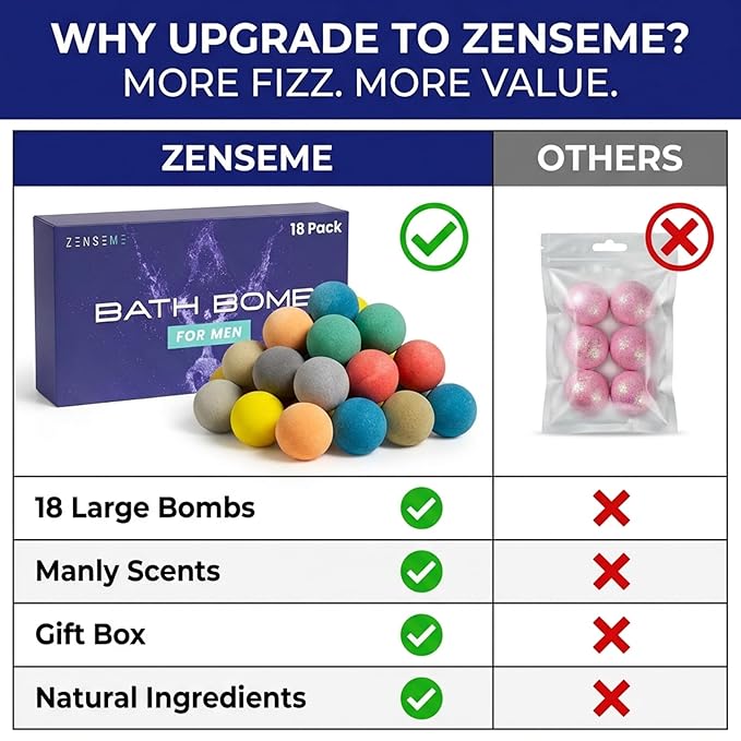 Bath Bombs for Men - Gift Set of 18 Scented Handmade Natural Bath Bombs of 2.5 oz w/Essential Oils, Unique Manly Scents, for Boyfriend, Husband, Father - 18 Pack
