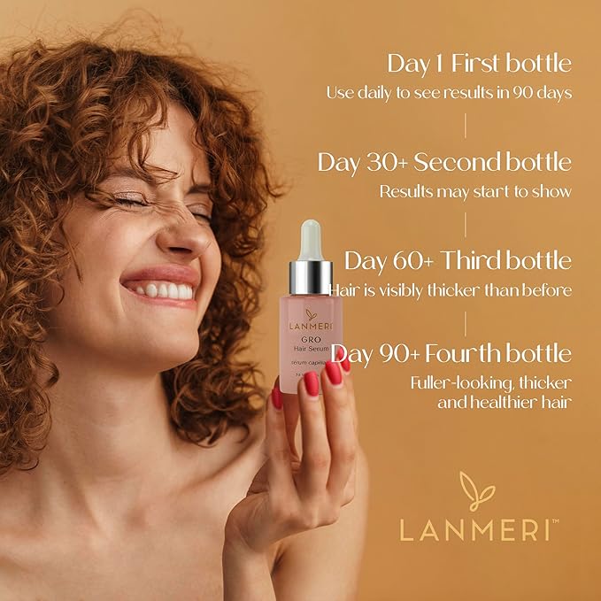 Lanmeri Vegan Hair Growth Serum for Women & Men - Natural Scalp Treatment for Thinning Hair and Hair Regrowth - Fuller-looking, Thicker and Healthier Hair in 90 Days, All Hair Types