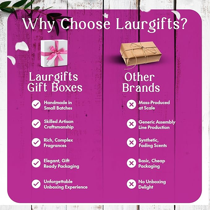 Spa Gift Set for Women – Rose & Jasmine Candle Gift Set with Bath Treats – Birthday Gift Basket for Women, Mom or Friend – Relaxing Self Care Spa Box