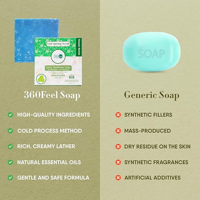 360Feel Cool Spring Scrub Soap - Made in The USA - Castile Handmade, All-Natural, Cold-Processed - Infused with Essential Oils for Gentle Exfoliation & Rich Lather - 5 oz