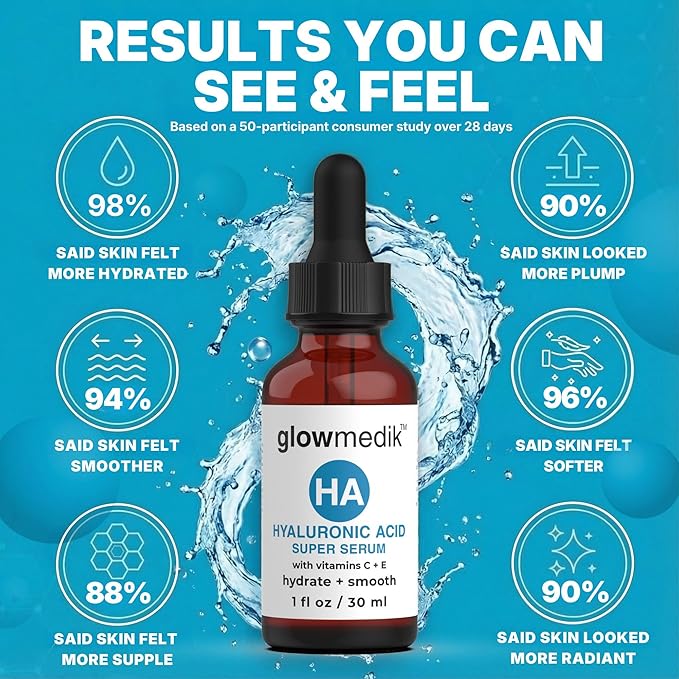 Glowmedik Hyaluronic Acid Serum for Face with Vitamin C & E - Hydrating Face Serum for Dry Skin, Fine Lines & Wrinkles - Vegan Facial Moisturizer for Women, 1 fl oz 30ml