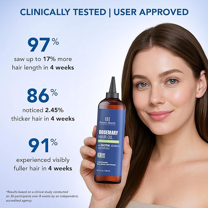 Botanic Hearth Hair Oil for Hair Growth | Rosemary Oil for Hair Growth with Biotin, Castor & Jojoba | Hair Relaxers & Dry Scalp Treatment | Color Safe | All Hair Types | 6.7 Fl Oz (2 Pack)
