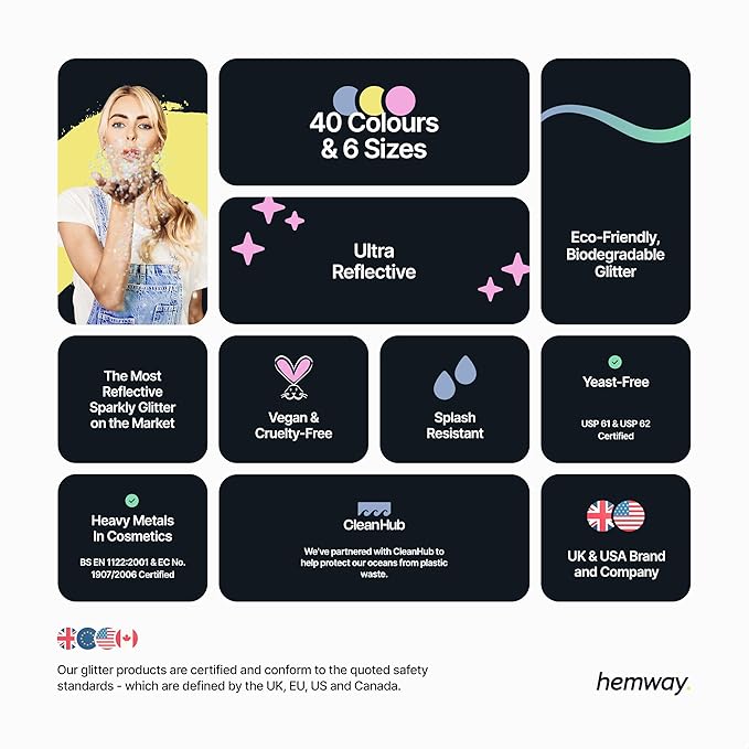 Hemway Eco Friendly Biodegradable Glitter 100g / 3.5oz Bio Cosmetic Safe Sparkle Vegan for Face, Eyeshadow, Body, Hair, Nail and Festival Makeup - Ultrafine (1/128" 0.008" 0.2mm) - Sapphire Blue