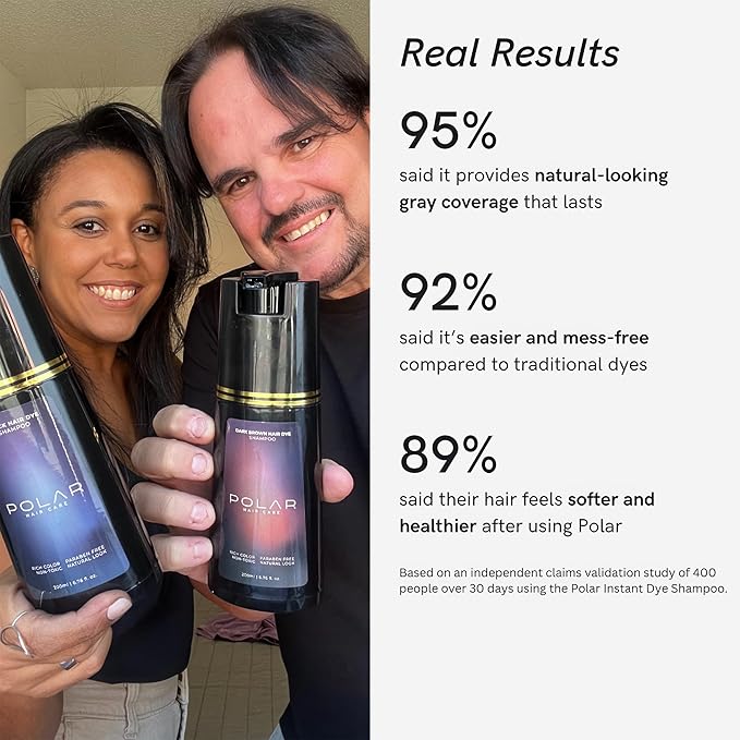 Polar Haircare - Blonde Coloring Shampoo for Gray Hair for Women & Men, Natural Semi Permanent Personal Color Product - Vegan Ammonia-Free Color Shampoo for Gray Hair