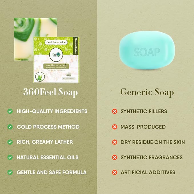 360Feel Cool Fresh Aloe Soap - Made in The USA - Castile Handmade, All-Natural Cold-Processed - Infused with Aloe Vera for Refreshing Cleanse and Creamy Rich Lather (5 oz)