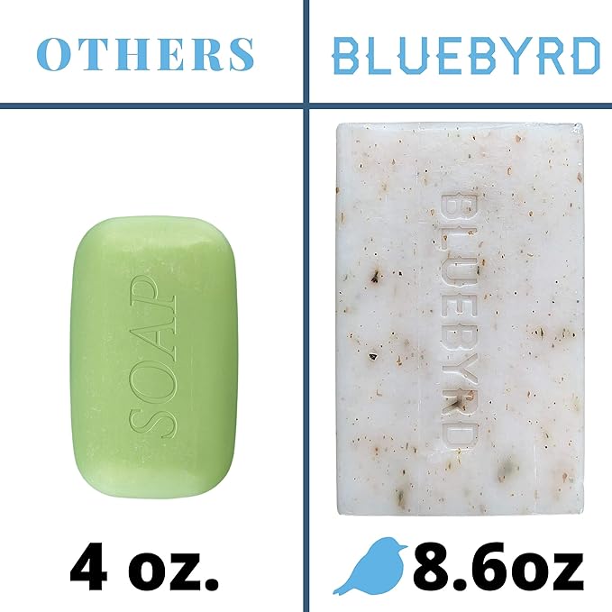 BLUEBYRD Soap Co. Eucalyptus & Seaweed Exfoliating Soap Bar, 100% Vegan Cold Press Large Soap Bars, Scented with Premium Essential Oils, Scrub Soap Bars for Men and Women, Exfoliate Body Naturally with Oatmeal, Shea Butter, Olive Oil, 8.6oz (EUCALYPTUS...