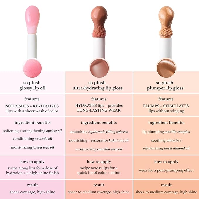 Julep So Plush Glossy Lip Oil – Hydrating Lip Tint with Apricot, Avocado & Jojoba Oils – Non-Sticky Shine, Moisturizing Lip Gloss for Soft, Nourished Lips – Vegan & Cruelty-Free (04 Clear Conscience)