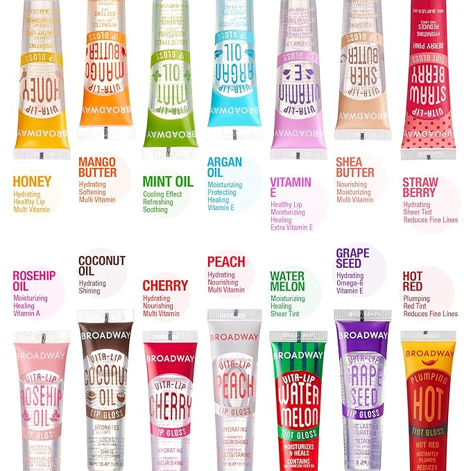 Ruby Kisses Broadway Vita-Lip Clear Lip Gloss (5 Pack Mint, Rosehip, Coconut, Argan Oil, Mango Butter), Ultra-Hydrating & Soothing Formula with Vitamin Oils, High-Shine Non-Sticky Finish Lip Balm