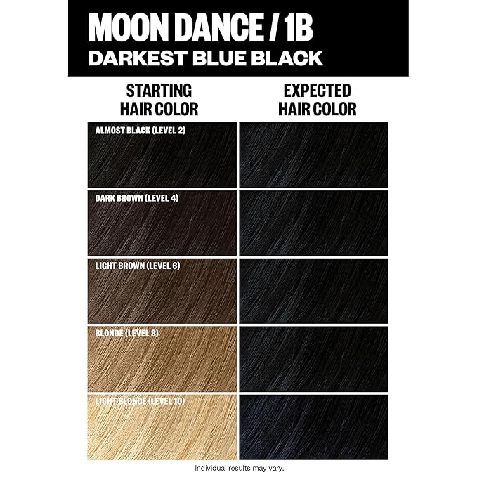 IGK Permanent Hair Dye Color Kit Set of Two | 1B Moon Dance - Darkest Blue Black | 100% Gray Color Coverage + Strengthen + Shine | Ammonia Free