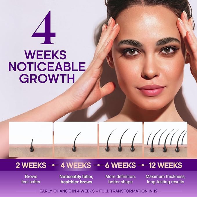 Eyebrow Growth Serum – Peptide Brow Serum for Fuller, Thicker Looking Brows – Biotin & Hyaluronic Acid Conditioning Formula for Sparse, Thin & Patchy Brows, Lightweight Advanced Brow Care, 0.27 fl oz