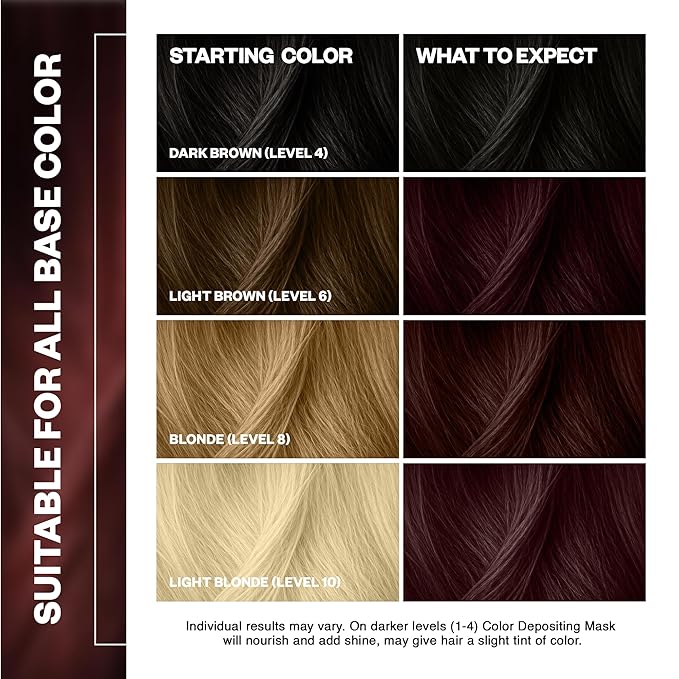 IGK Williams Burgundy Color Depositing + Conditioning Hair Mask | Intense Burgundy - Merlot Cherry Tones | Hydrating Semi-Permanent Gloss Toner Treatment