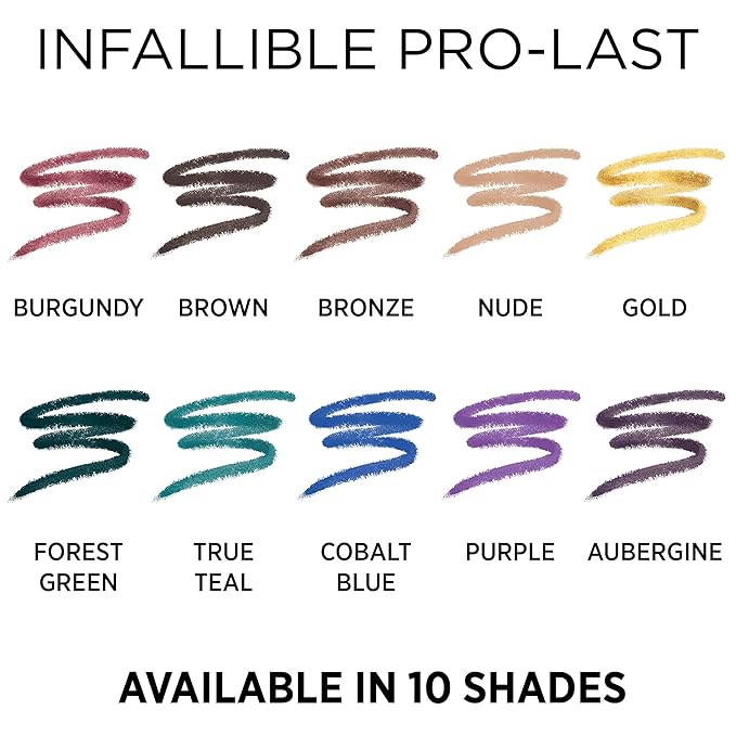 L'Oreal Paris Makeup Infallible Pro-Last Pencil Eyeliner, Waterproof and Smudge-Resistant, Glides on Easily to Create any Look, Grey, 0.042 oz.