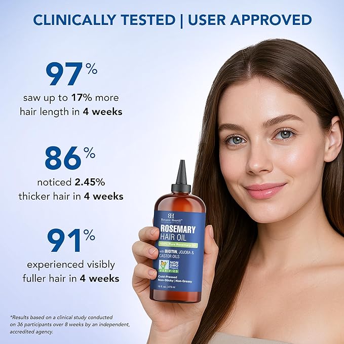 Botanic Hearth Hair Oil for Hair Growth | Rosemary Oil for Hair Growth with Biotin, Castor & Jojoba | Hair Relaxers & Dry Scalp Treatment | Color Safe | All Hair Types | 16 Fl Oz