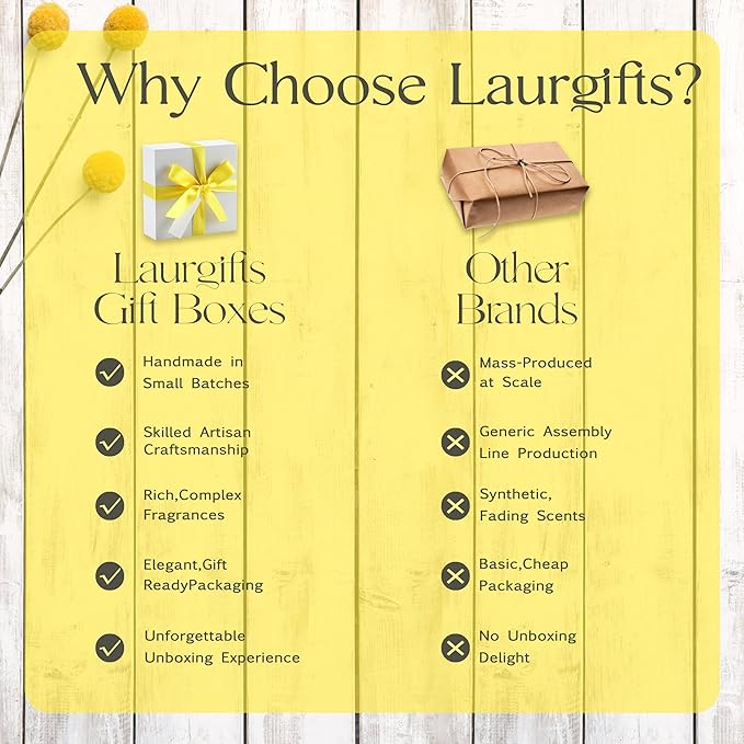 Birthday Gifts for Women – Yellow Sunshine Spa Gift Box, Luxury Bath & Self Care Package with Citrus & Peony Scent for Mom, Sister or Friend