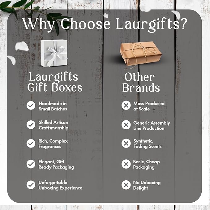 Spa Gift Box for Women – Sweet Coconut Candle Set, Ready to Gift Bath & Body Birthday Basket for Women, Small Handmade Vegan Luxury Self Care Box