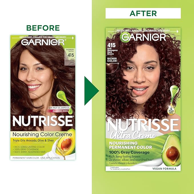 Garnier Nutrisse Ultra Crème Hair Color, Permanent Hair Dye with 100% Gray Coverage, Vegan & Cruelty-Free, 415 Soft Mahogany Dark Brown (Raspberry Truffle), 1 Count
