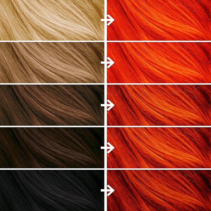 No Bleach London Permanent Hair Dye, Long-Lasting and Multi-dimensional At-Home Hair Colour, Fortified with Vegan Sea Silk and Cocamide for Incredible Shine, Colour: Vivid Copper (Complete Kit)
