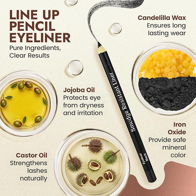 BaeBlu Natural Eyeliner Pencil, Brown (Pack of 2) - Hypoallergenic, Water & Smudge Proof Eyeliner for Sharp Lines and Defined Eyes - Long-Lasting & Organic with Jojoba & Castor Oil for Sensitive Eyes