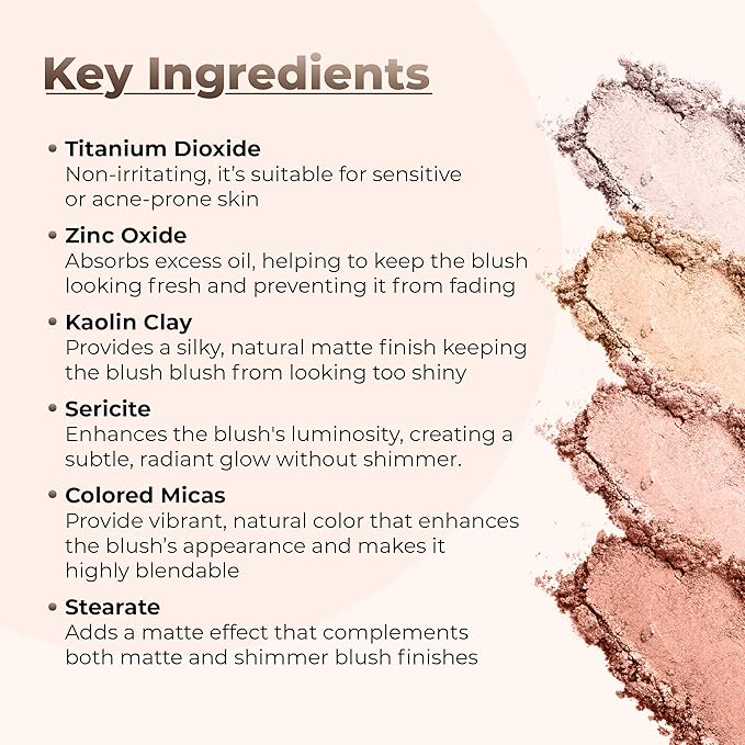 (5gms) Innocence Shade Blush by SweetFace Minerals, Peachy Pink for Cheeks, Highlighter for Peachy Glow, Waterproof Matte Finish Make up Blush for Girls, Blusher for Cheeks