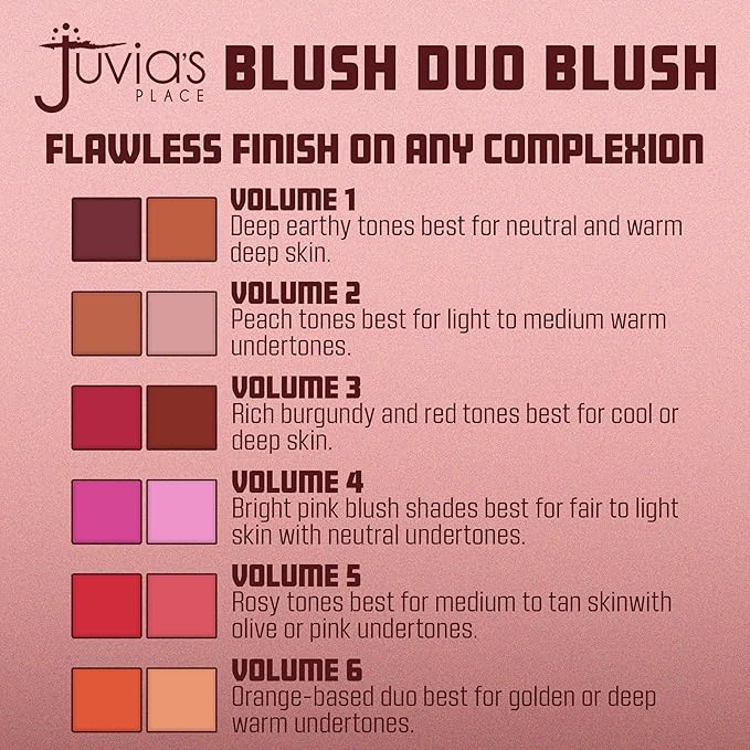 Juvia's Place Blushed Duo Blush Volume3 - Two Tone Pigmented Buildable Pressed Mineral Powder - Rosy Natural Cheeks Matte Fresh Finish for All Skin Color