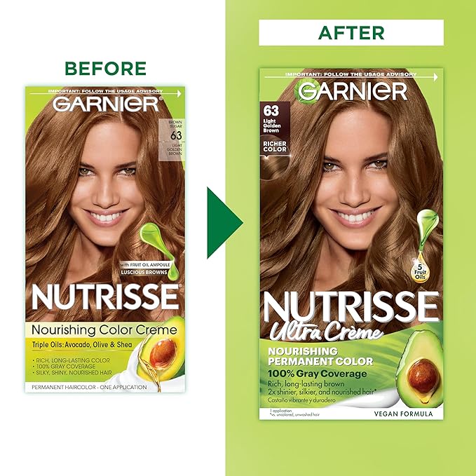 Garnier Nutrisse Ultra Crème Hair Color, Permanent Hair Dye with 100% Gray Coverage, Vegan & Cruelty-Free, 63 Light Golden Brown (Brown Sugar), 2 Count