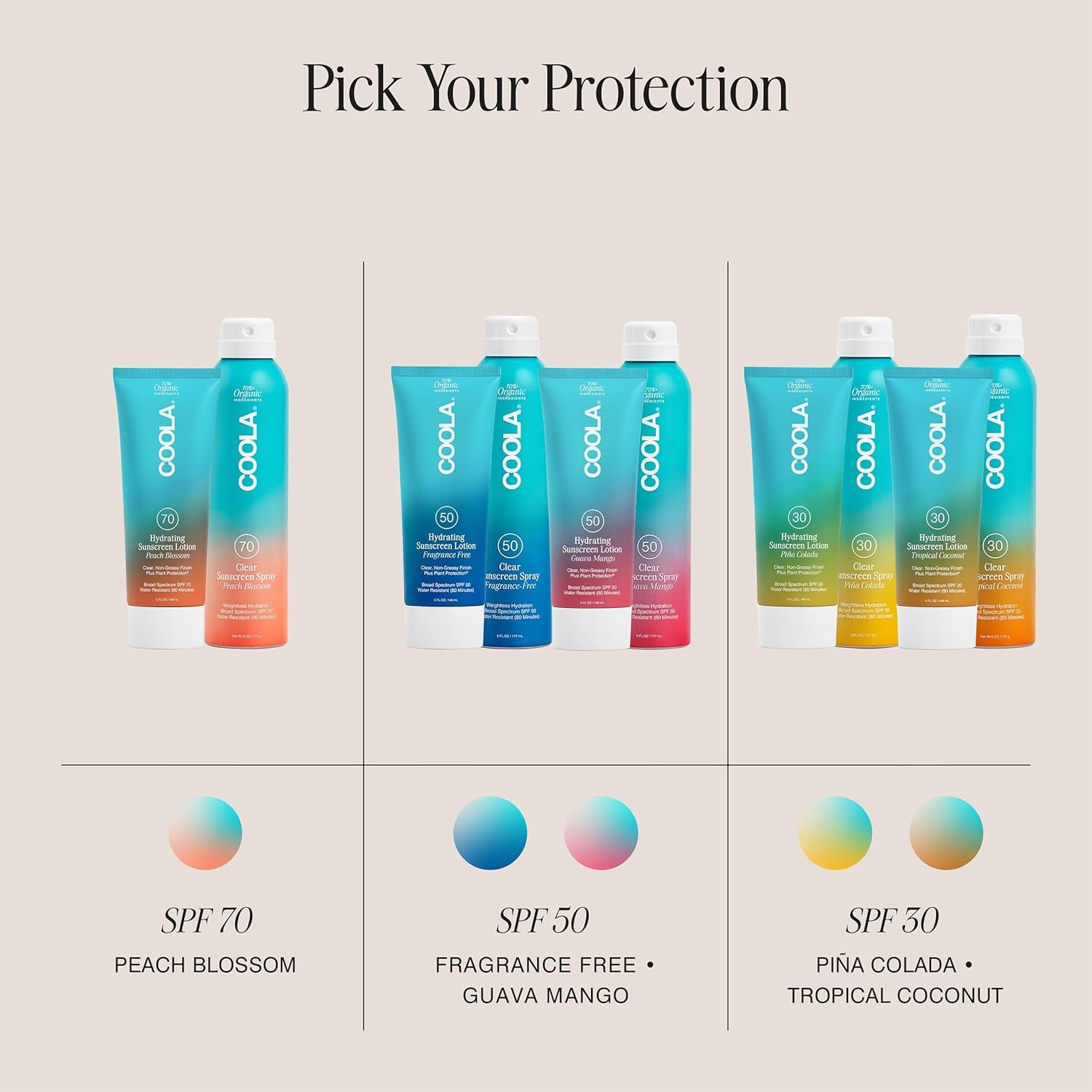 COOLA Organic Sunscreen SPF 70 Sunblock Spray, Dermatologist Tested Skin Care for Daily Protection, Vegan and Gluten Free, Peach Blossom